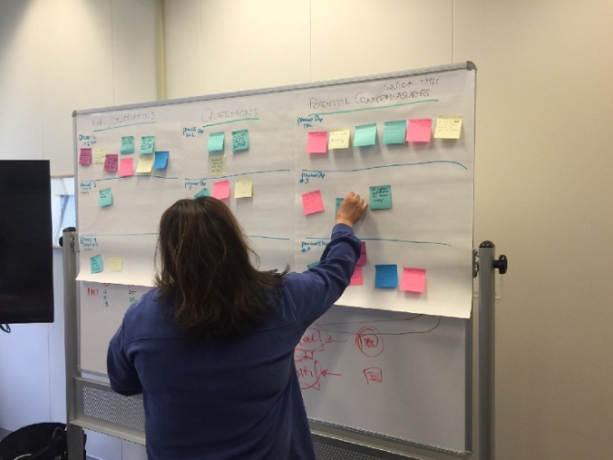 some relevant description here