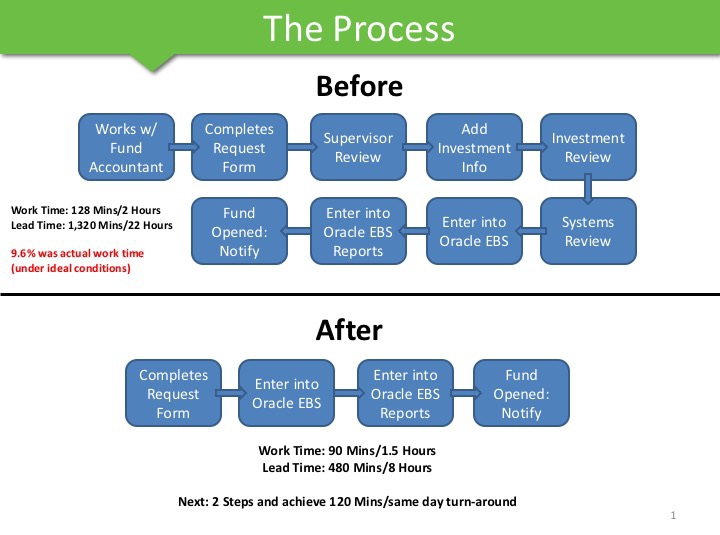 type here description of the image