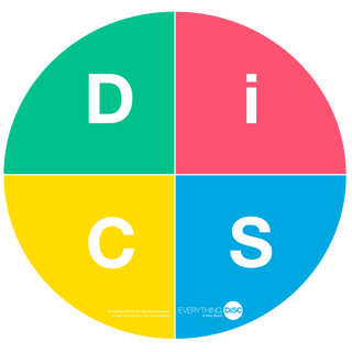 DiSC Floor Graphic DiSC Floor Graphic